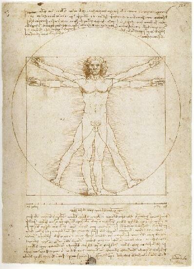 Леонардо да Винчи. Витрувианский человек. 1487 г. 
